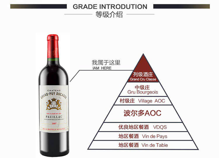 法国列级名庄杜卡斯城堡2007(Chateau Grand-Puy-Ducasse)清仓特惠